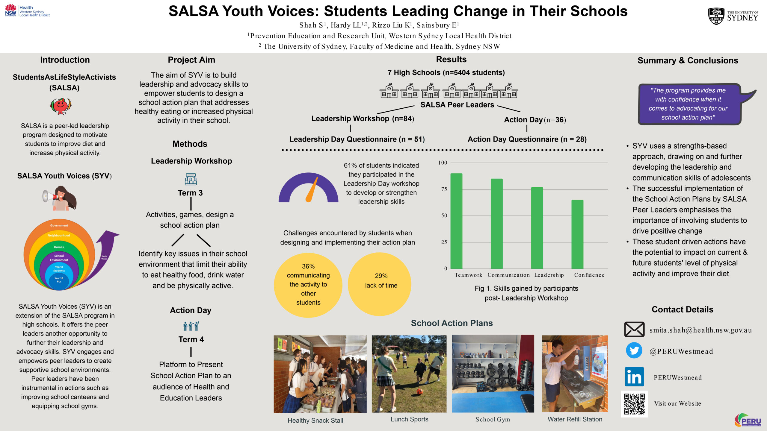 SALSA Youth Voices: Students Leading Change in Their Schools